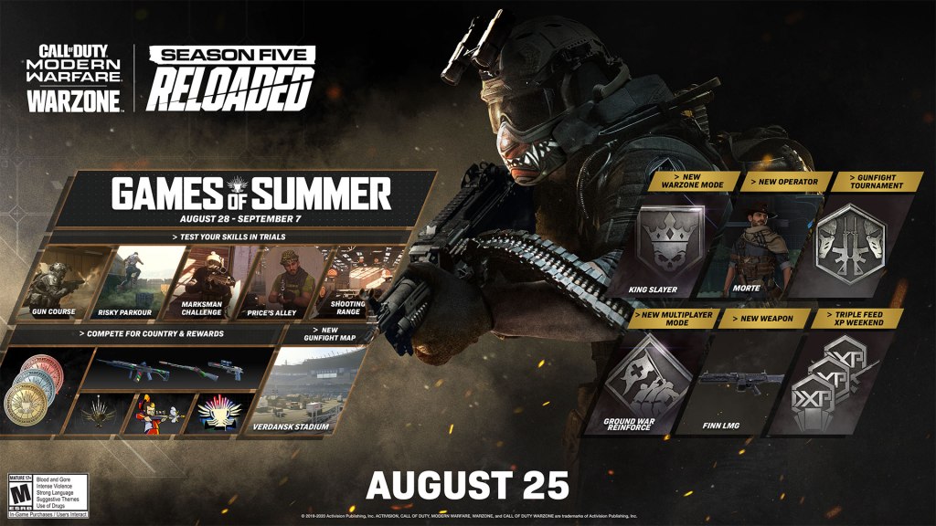 Call of Duty Season 5 Reloaded Roadmap Reveals New Warzone Mode Den