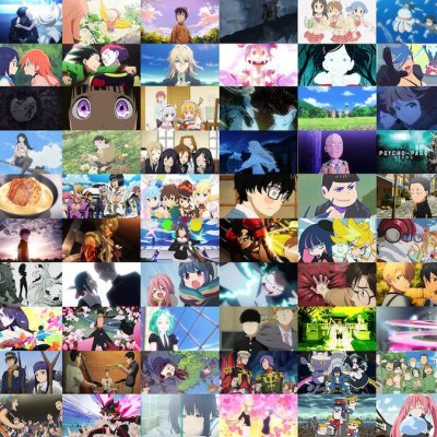 Introduce anime genre, Gallery posted by ∀/✿