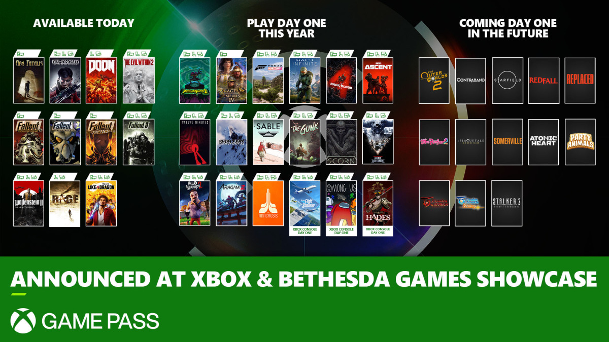 game pass list xbox one