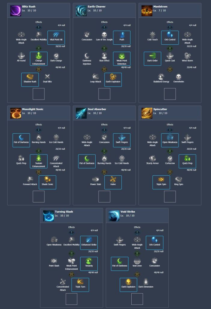 Lost Ark Max DPS Classes - Pro Tips