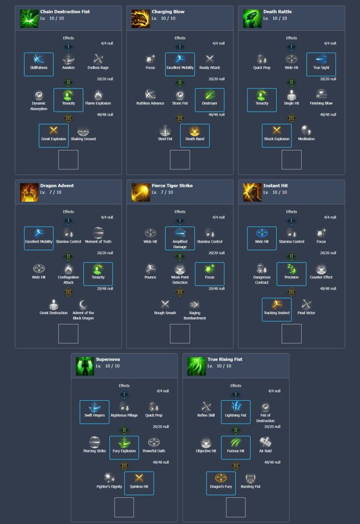 Best Lost Ark Arcanist builds: Best skills and Engravings for PVP & PVE -  Dexerto