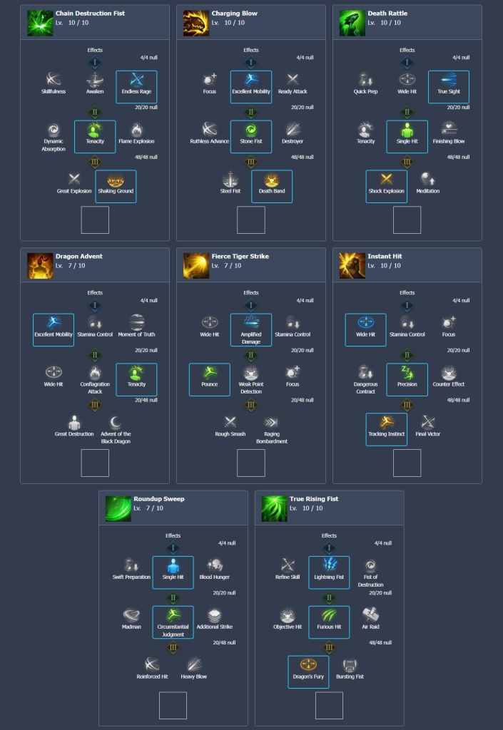 Lost Ark: all classes and Tier List with the best ones - Meristation