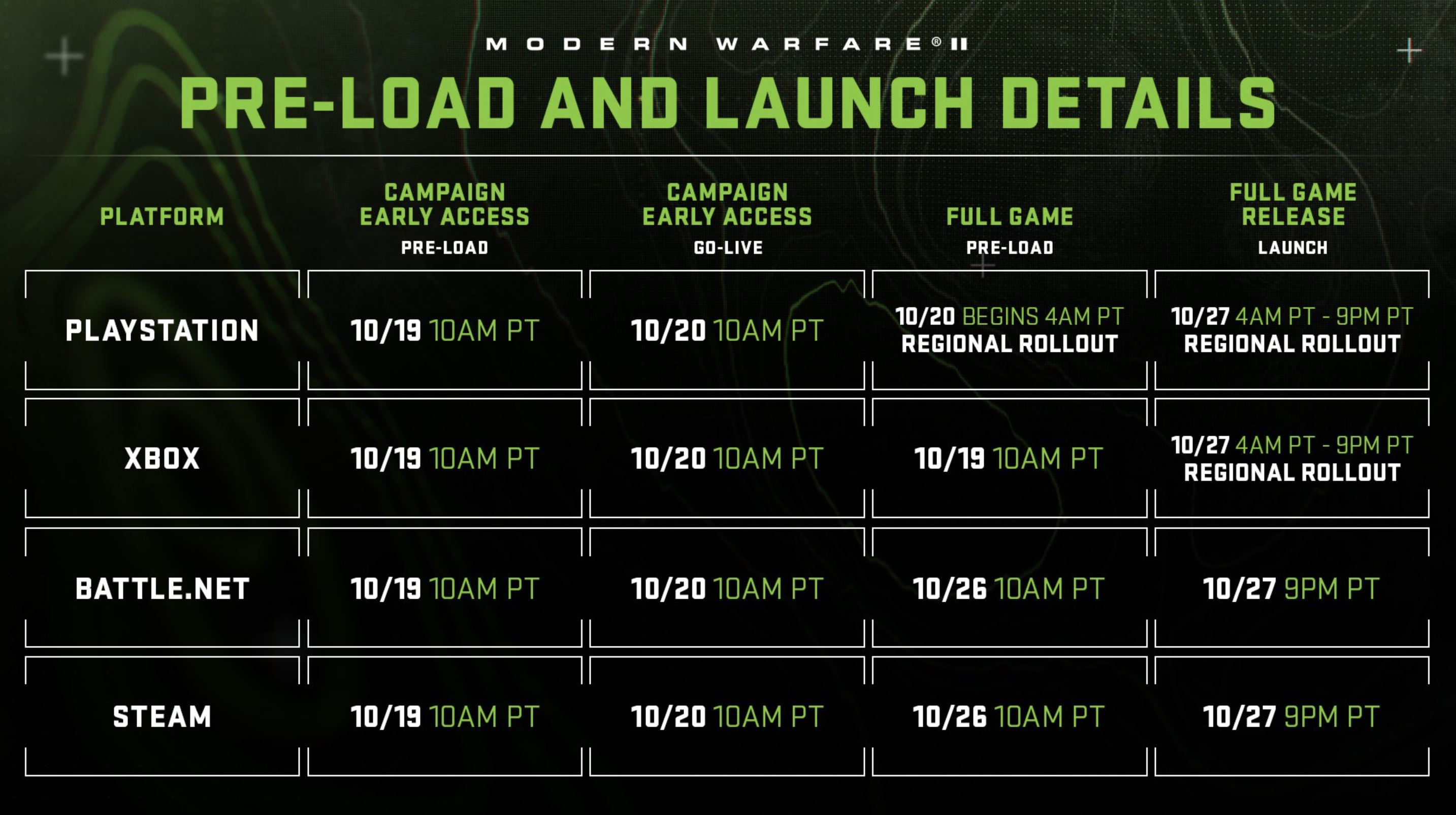 Call Of Duty Modern Warfare 2 Release Time When Will The Game Be   MW 2 Release Times 