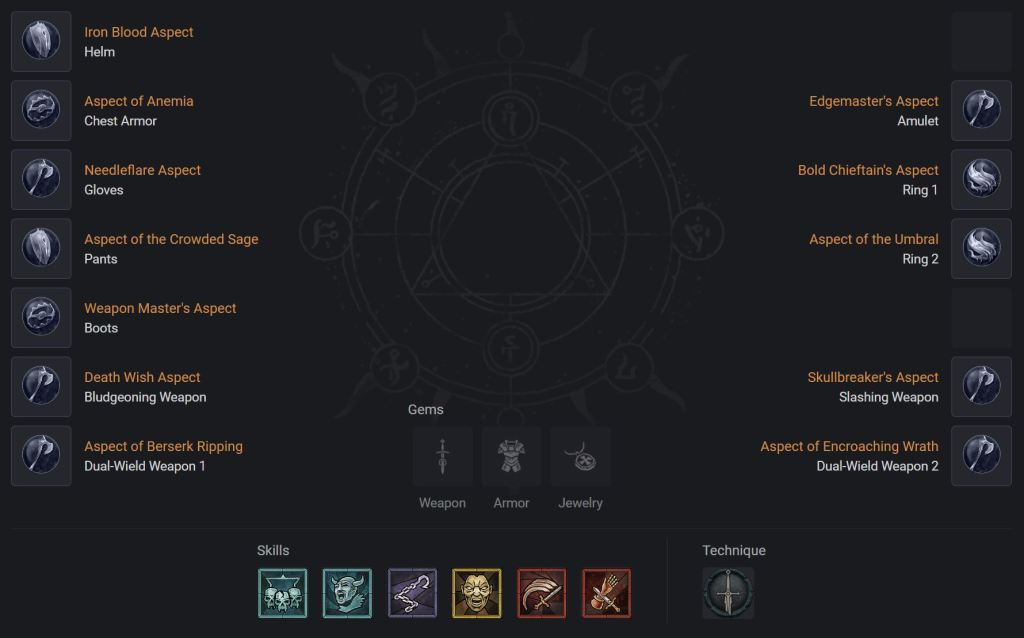 Diabo 4 Barbarian Thorns Build